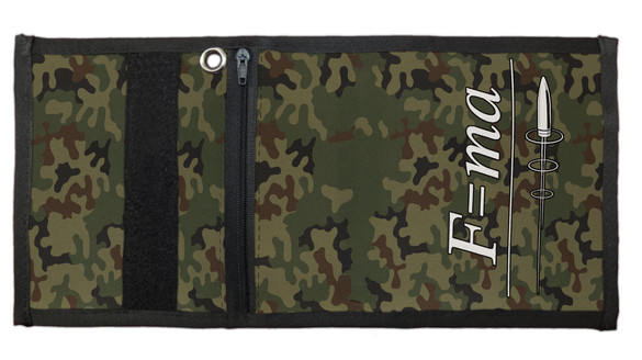 Portfel dla strzelca F= ma