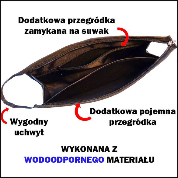 Kosmetyczka BLACK SABBATH