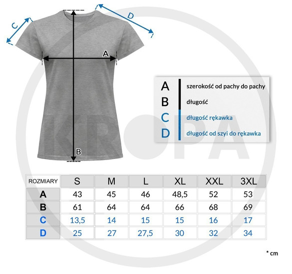 Koszulka BEST DOG MOM EVER BIAŁA L MĘSKA